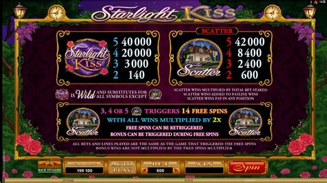 Starlight Kiss™ Slot Machine Game to Play Free .